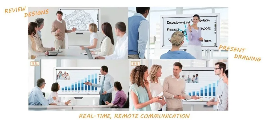 online meeting whiteboard