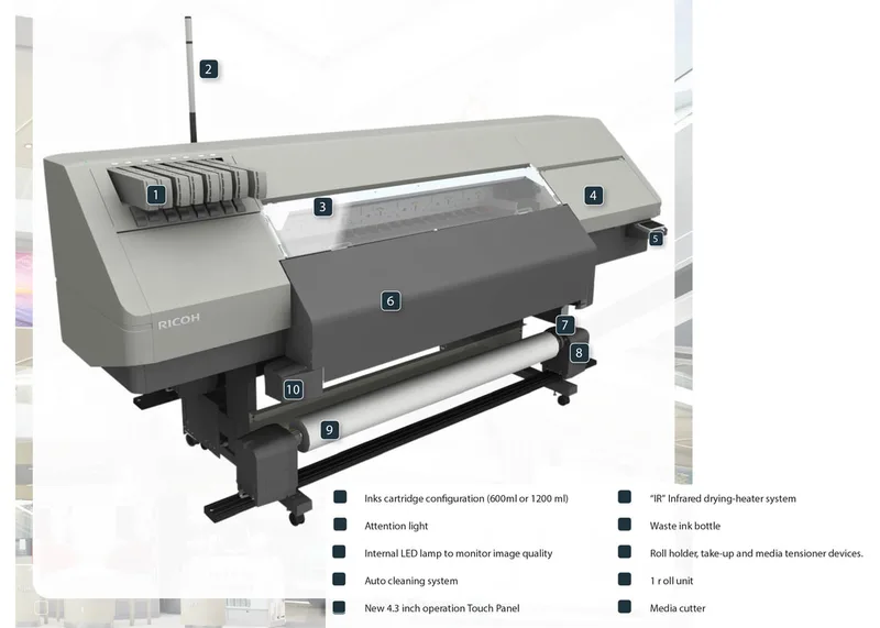 Latex Wide Format Printer Ricoh Pro L5160