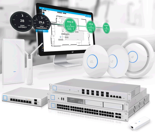 Network Equipment Rental